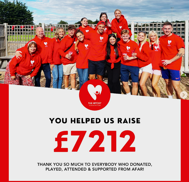 TMF 6-aside football fundraiser