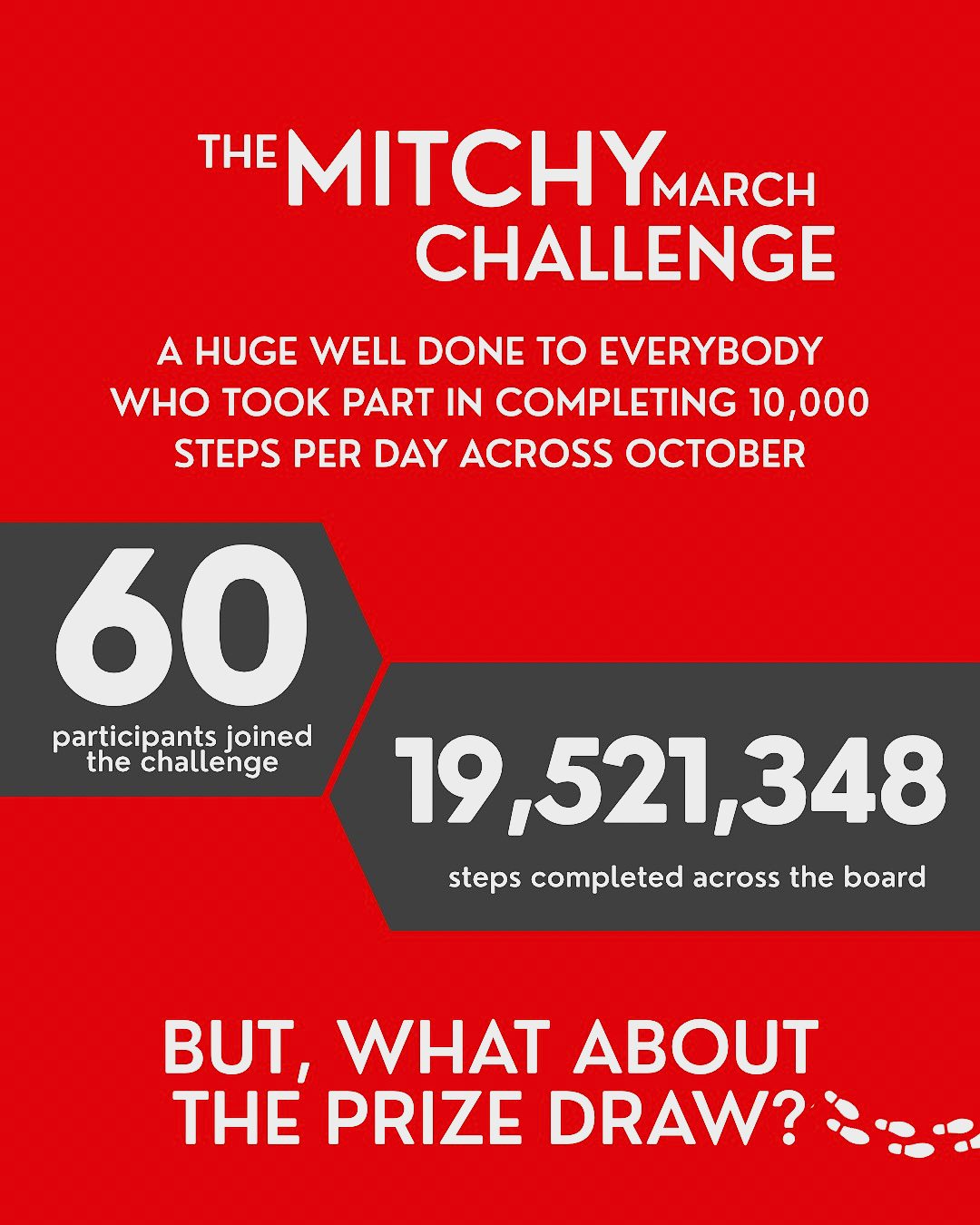 The Mitchy March Challenge stats graphic: 60 participants joined the challenge and 19,521,348 steps completed across the board.